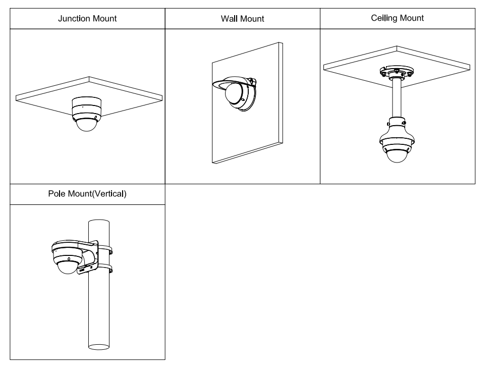 EPS Alarm/Video/Brand Systems EPS Alarm/Video/Brand Systems