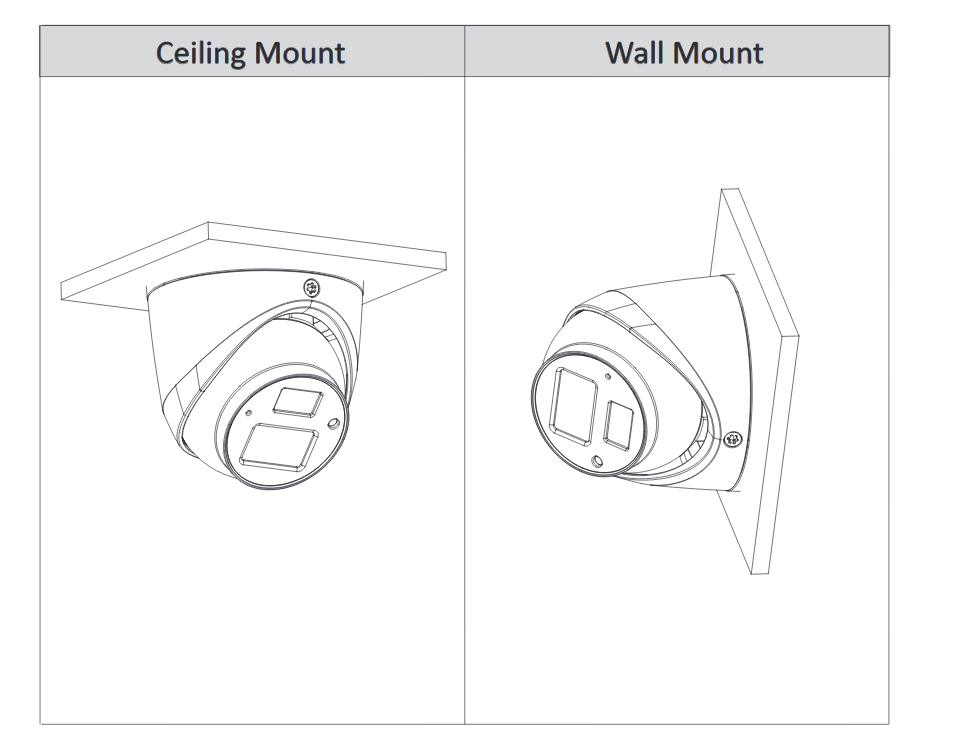 EPS Alarm/Video/Brand Systems EPS Alarm/Video/Brand Systems
