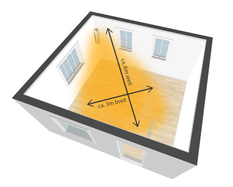 FURIE Defence Systems REIZGASMODUL-SET FURIE X-750 Detailansicht Bild 2 | EPS