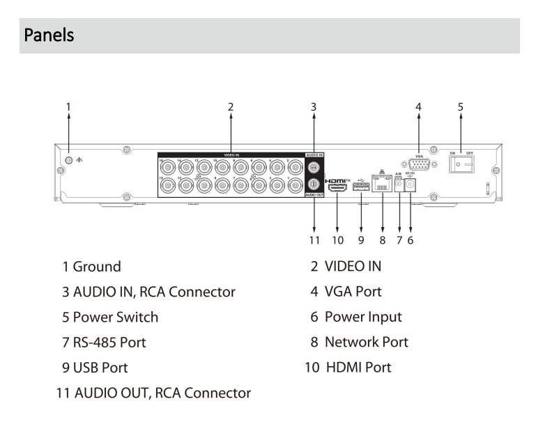 D-XVR5216AN-4KL-I3-T