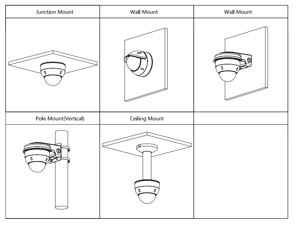 Dahua D-IPC-HDBW7442H-Z-S2 Dahua D-IPC-HDBW7442H-Z-S2 | EPS