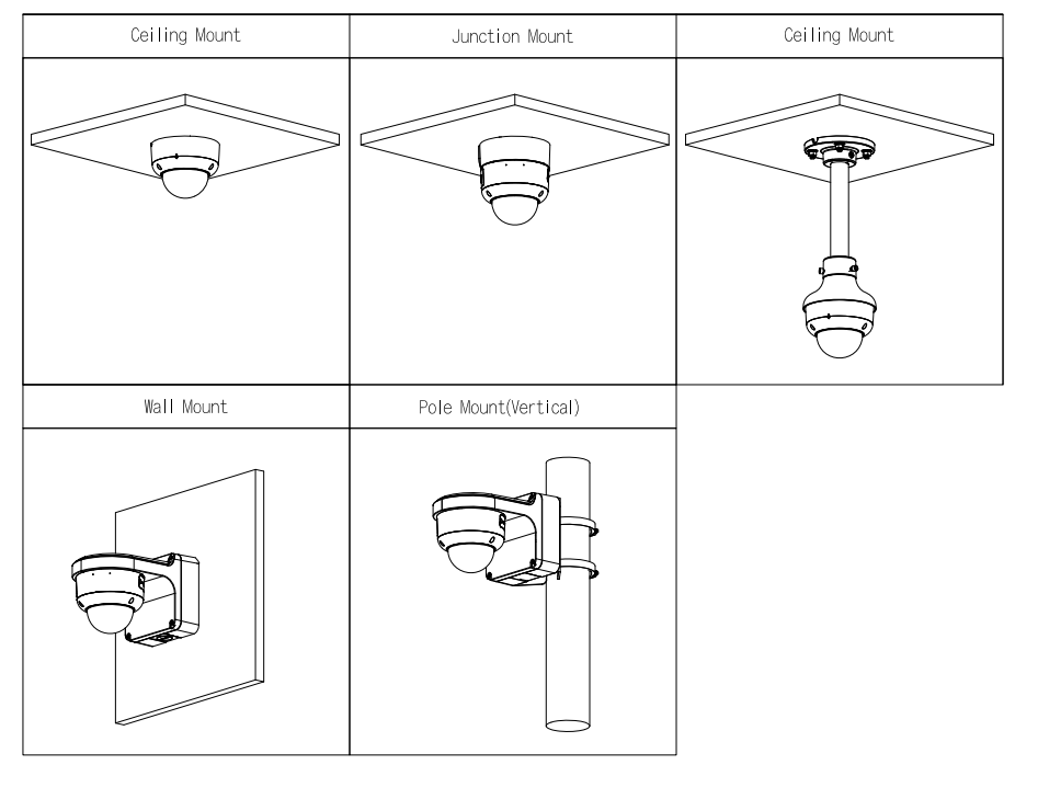 EPS Alarm/Video/Brand Systems