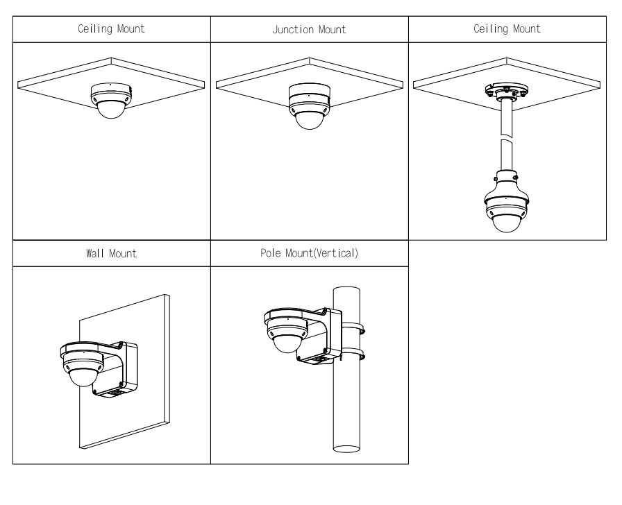 Dahua D-IPC-HDBW5842RP-ASE-0280B-S3 Dahua D-IPC-HDBW5842RP-ASE-0280B-S3 Detailansicht Bild 3 | EPS