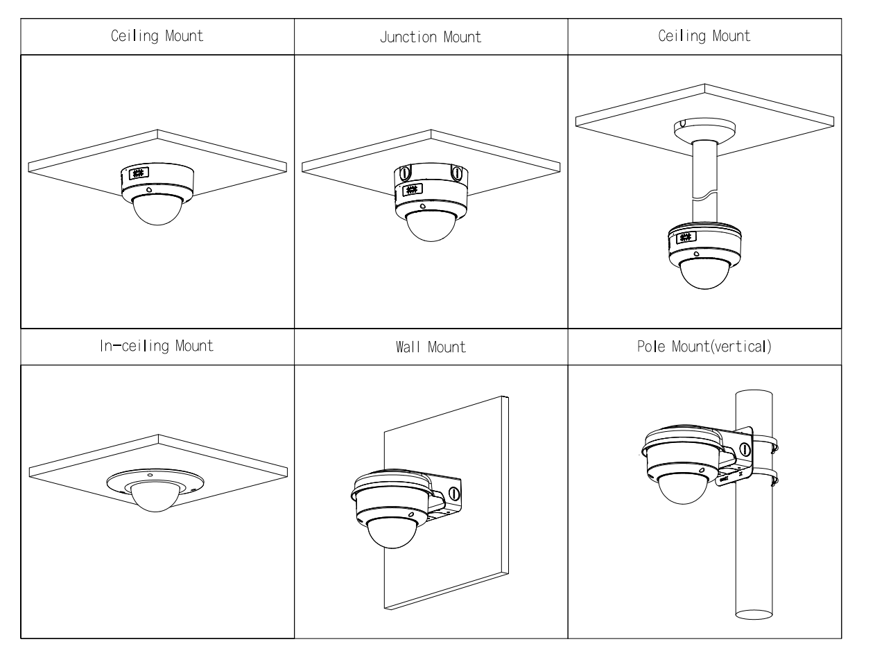 D-IPC-HDBW5442E1-Z-PP