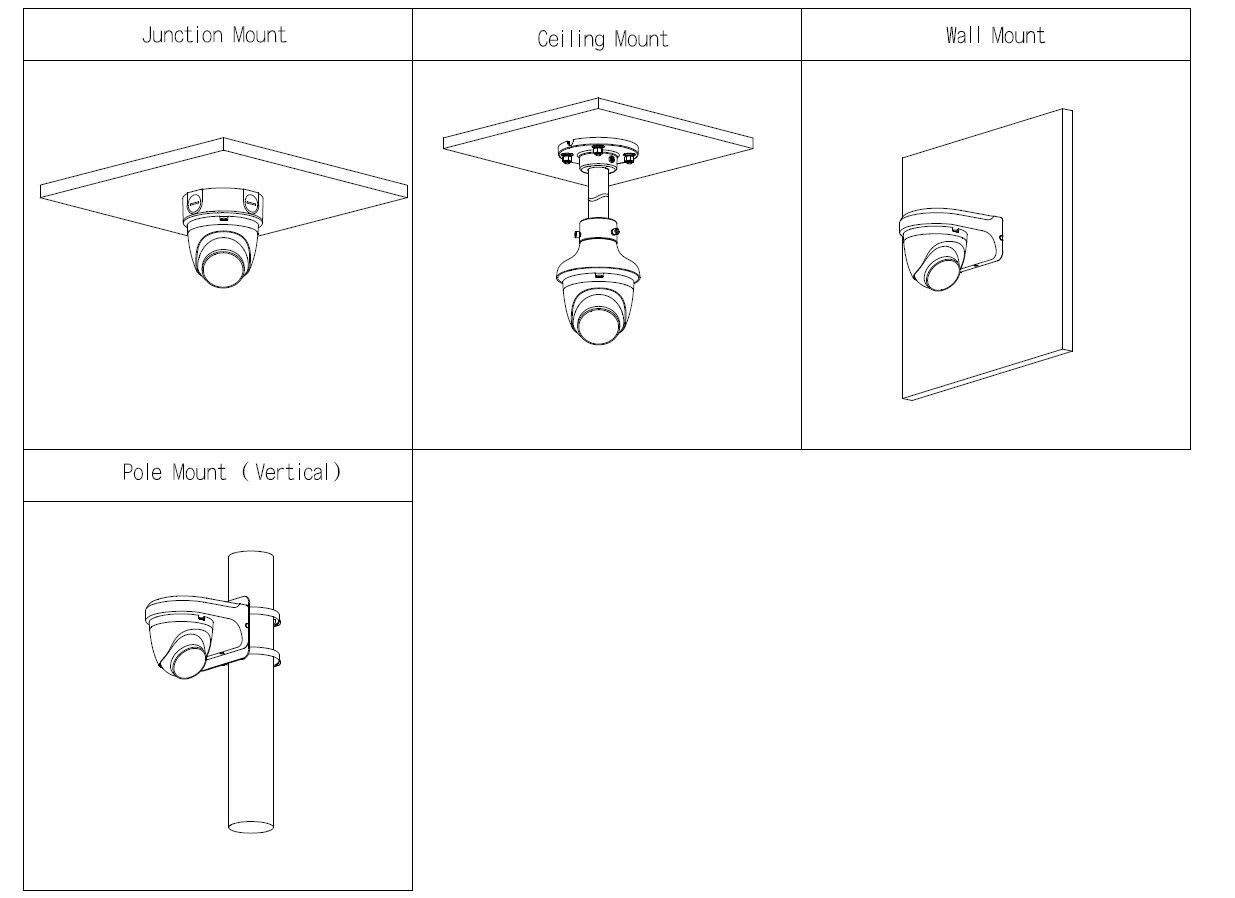 D-IPC-HDW1539DAP-SAW-IL-0280B-EUR D-IPC-HDW1539DAP-SAW-IL-0280B-EUR