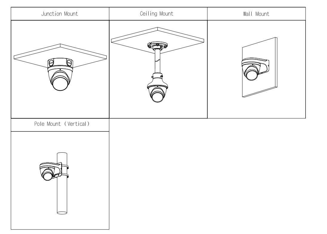 EPS Alarm/Video/Brand Systems EPS Alarm/Video/Brand Systems