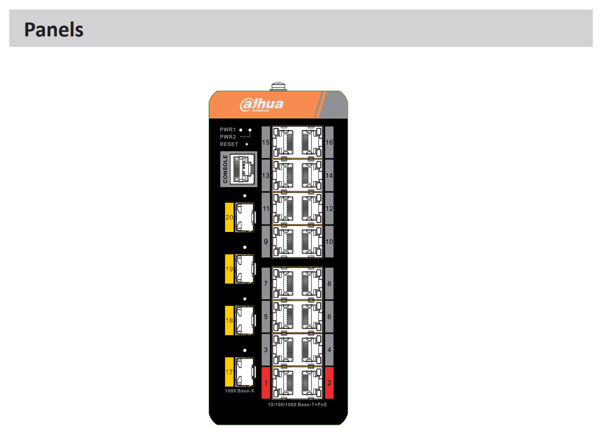 Dahua D-IS4420-16GT-240 Detailansicht Bild 3 | EPS