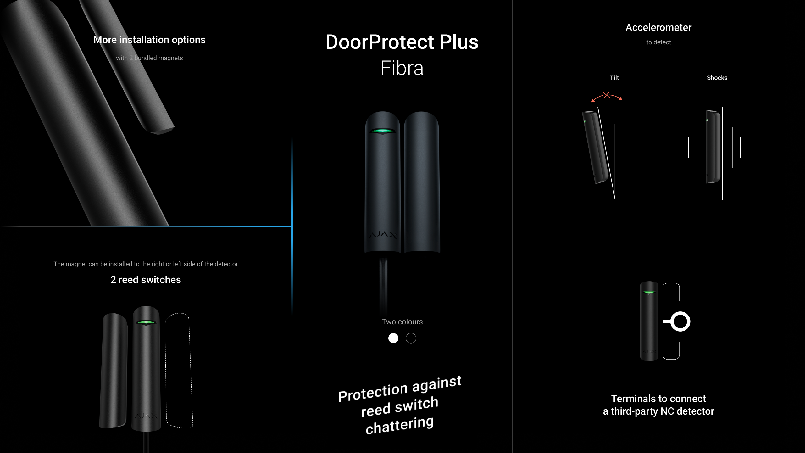 Ajax Superior DoorProtect Plus Fibra Schwarz Detailansicht Bild 2 | EPS