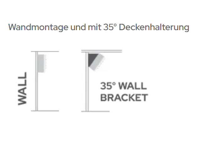 UR FOG Fast 6000 Pump Pro Plus | EPS