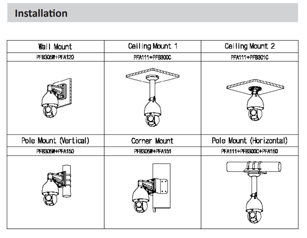 D-SD5A825GA-HNR D-SD5A825GA-HNR