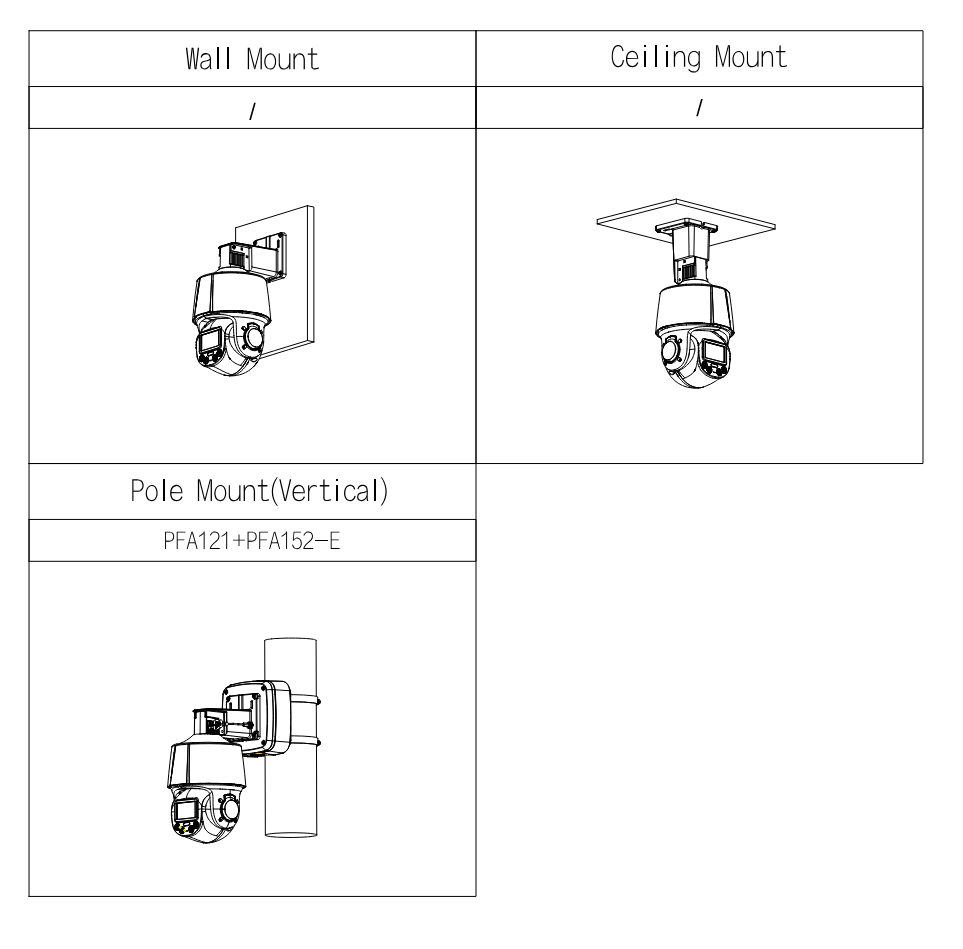 EPS Alarm/Video/Brand Systems EPS Alarm/Video/Brand Systems