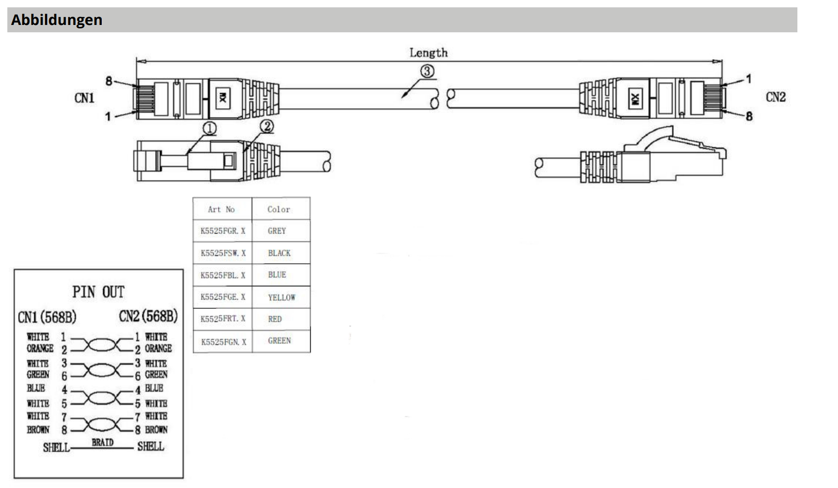 EPS Alarm/Video/Brand Systems EPS Alarm/Video/Brand Systems