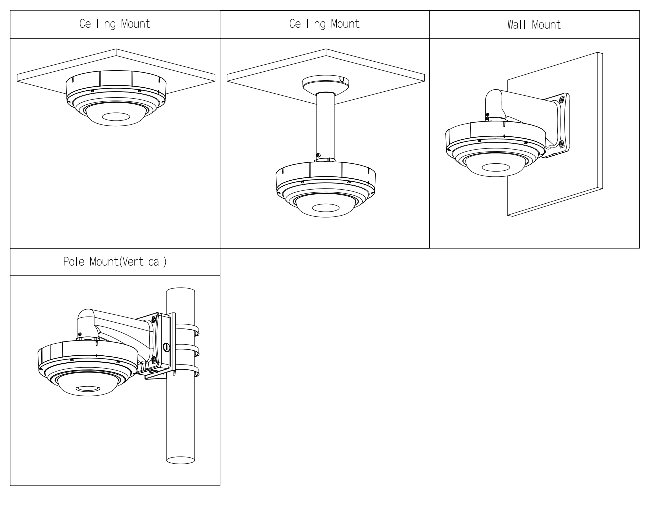 EPS Alarm/Video/Brand Systems EPS Alarm/Video/Brand Systems