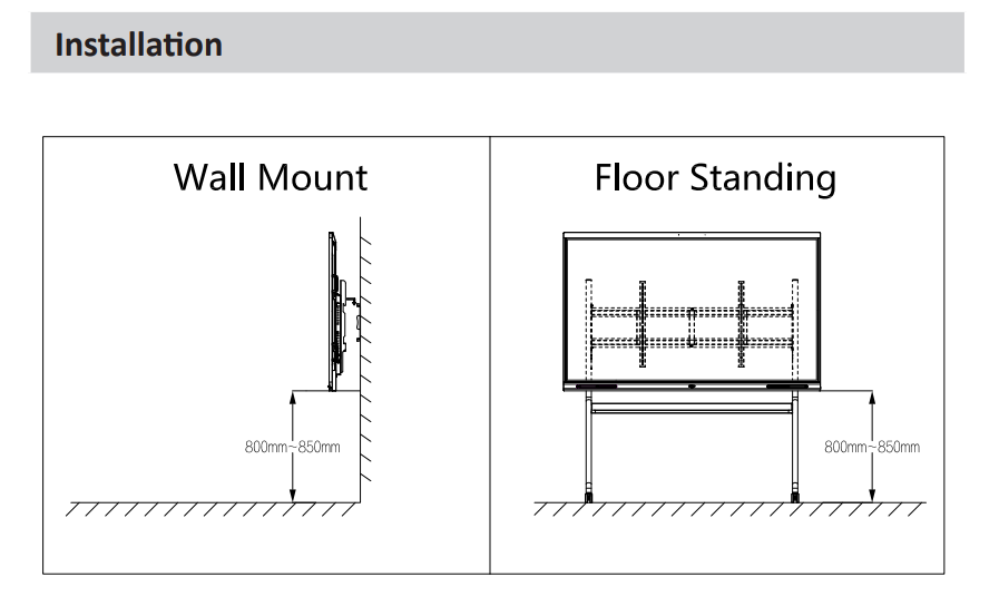 EPS Alarm/Video/Brand Systems EPS Alarm/Video/Brand Systems