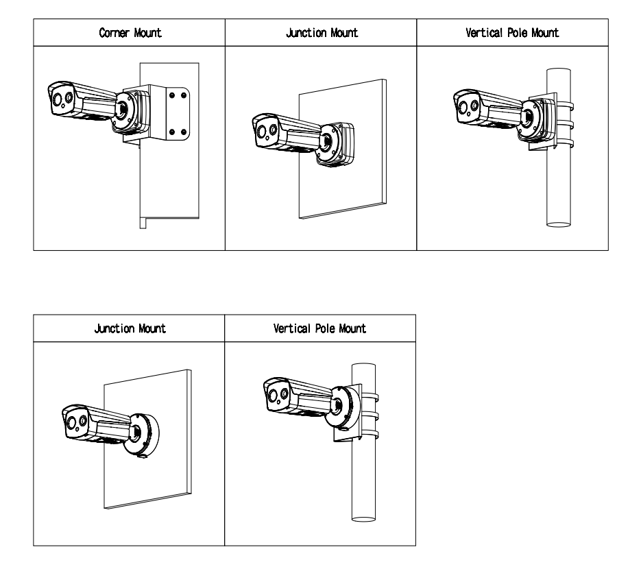 EPS Alarm/Video/Brand Systems