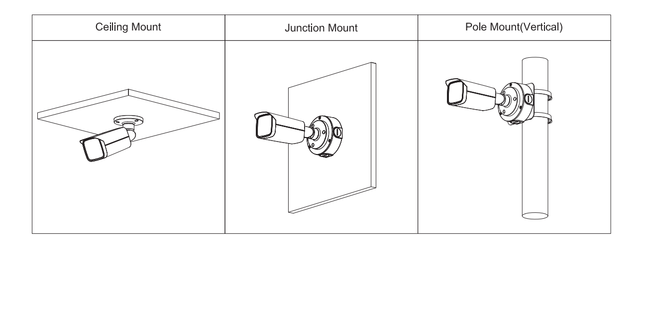 EPS Alarm/Video/Brand Systems EPS Alarm/Video/Brand Systems