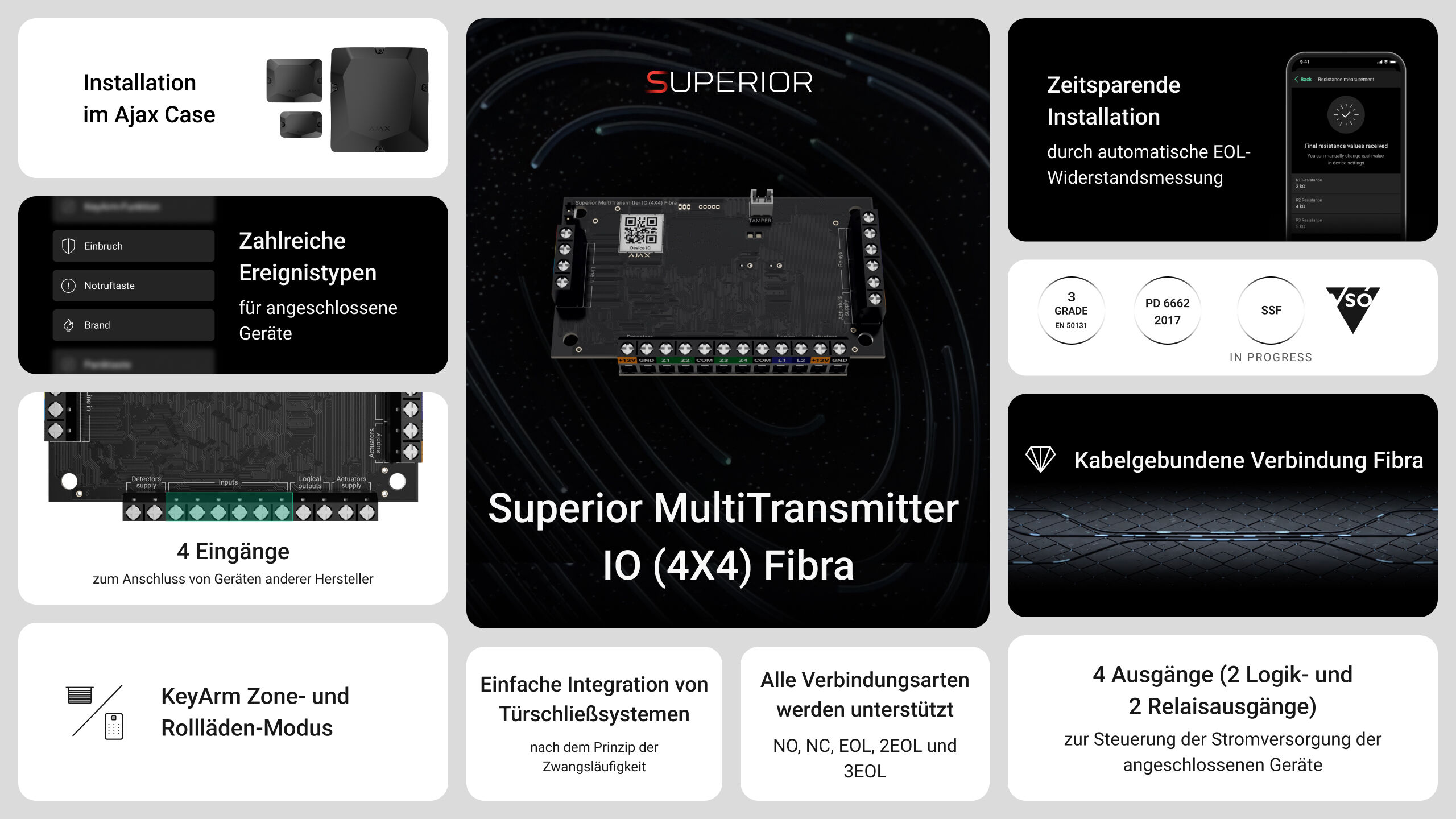 Superior MultiTransmitter IO (4x4) Fibra Superior MultiTransmitter IO (4x4) Fibra