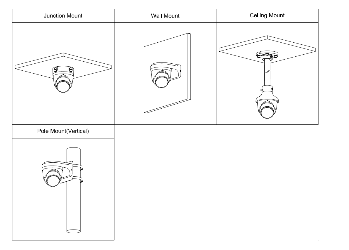 EPS Alarm/Video/Brand Systems