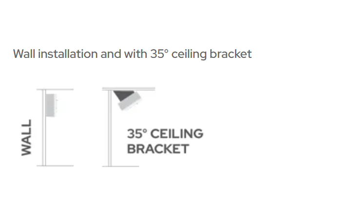 UR FOG Fast 1500 Pump Pro Plus Detailansicht Bild 4 | EPS