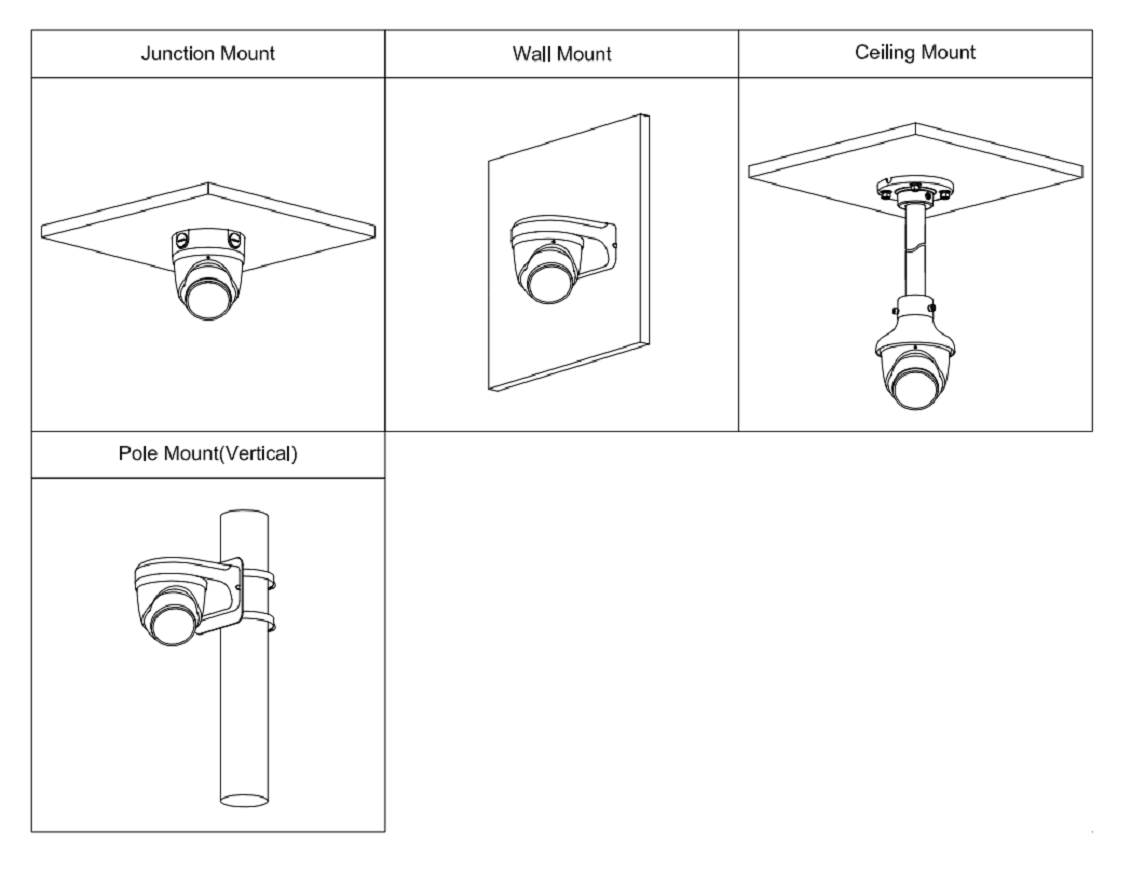 EPS Alarm/Video/Brand Systems EPS Alarm/Video/Brand Systems
