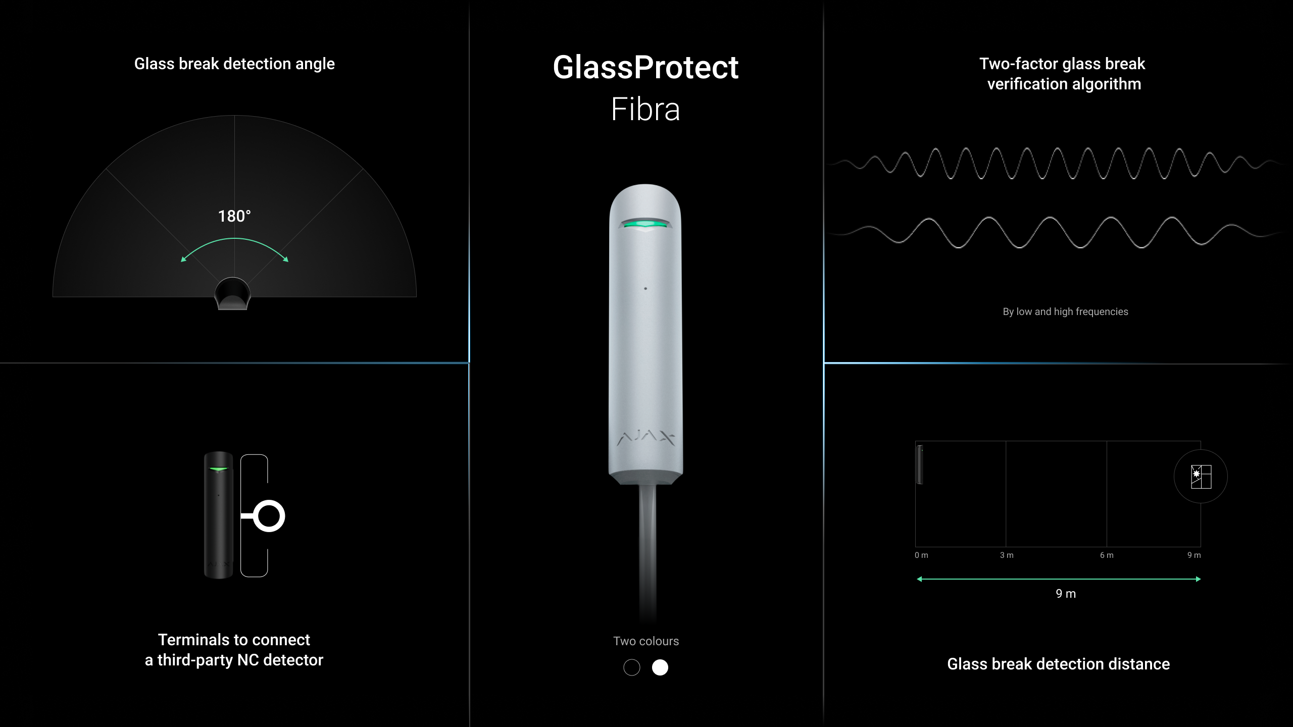 Ajax Superior GlassProtect Fibra Weiß Ajax Superior GlassProtect Fibra Weiß Detailansicht Bild 2 | EPS