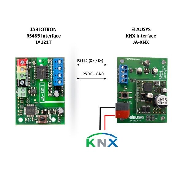 Jablotron JA-KNX-Komplett Detailansicht Bild 3 | EPS