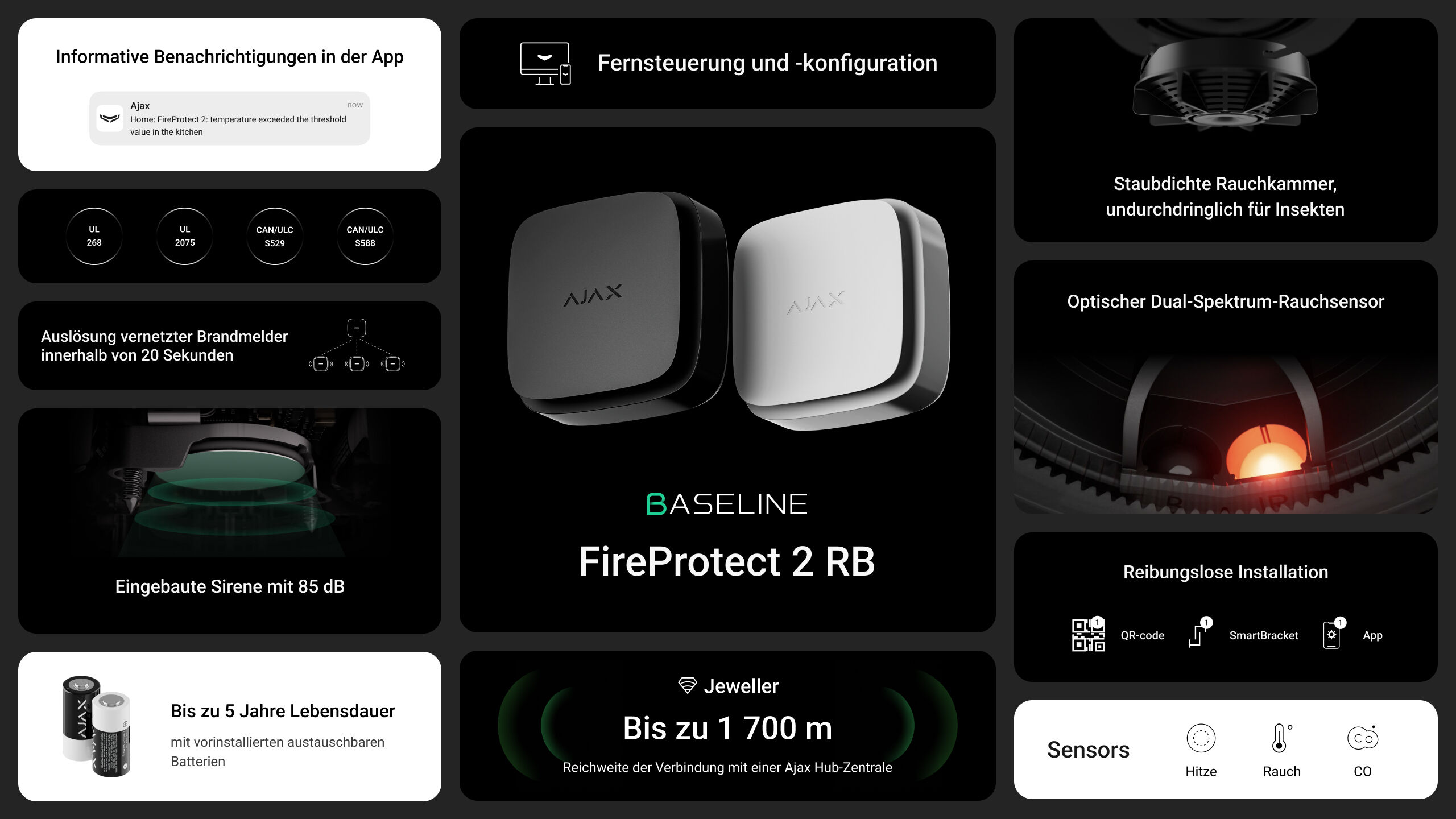 Ajax FireProtect 2 RB (Heat/Smoke/CO) Schwarz | EPS