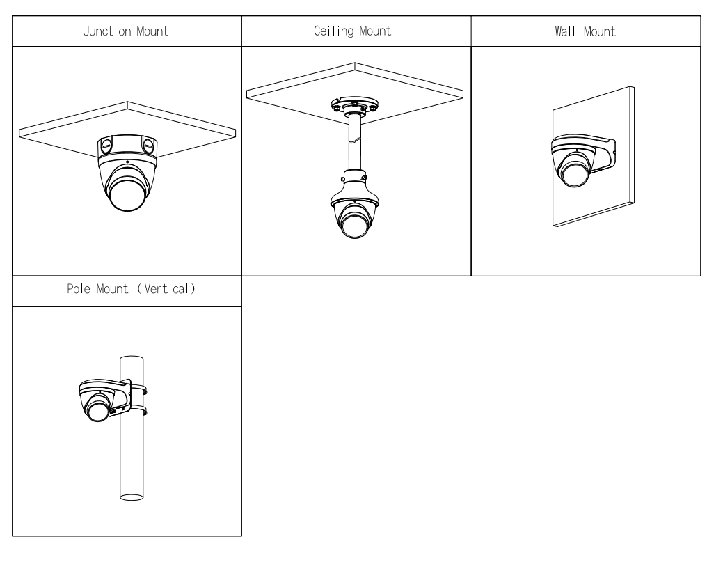 EPS Alarm/Video/Brand Systems EPS Alarm/Video/Brand Systems
