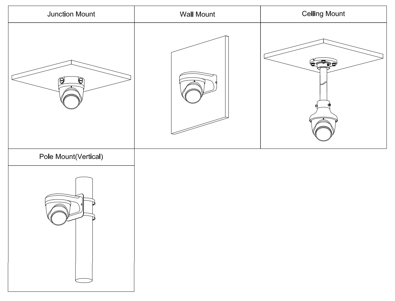 EPS Alarm/Video/Brand Systems