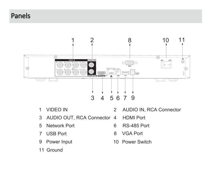 D-XVR5108H-4KL-I3/T D-XVR5108H-4KL-I3/T