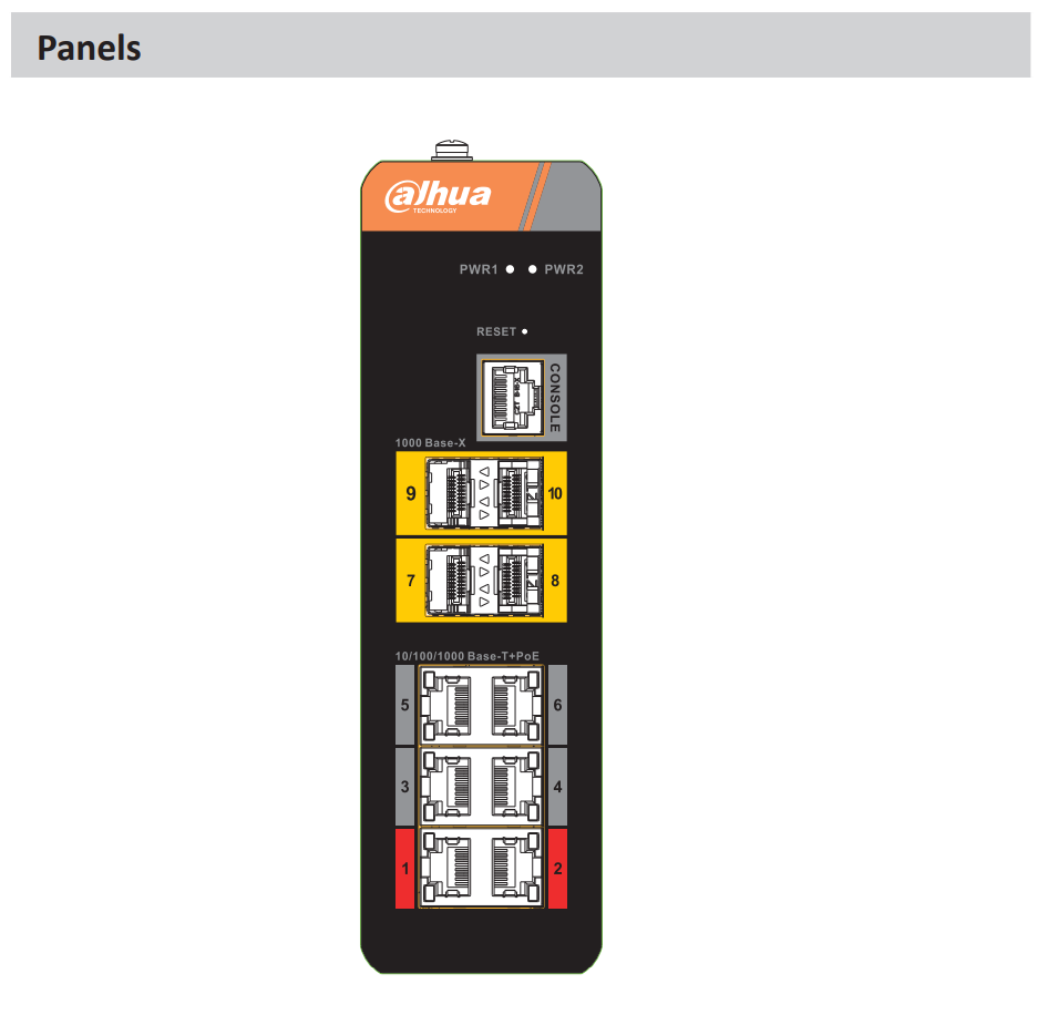 EPS Alarm/Video/Brand Systems