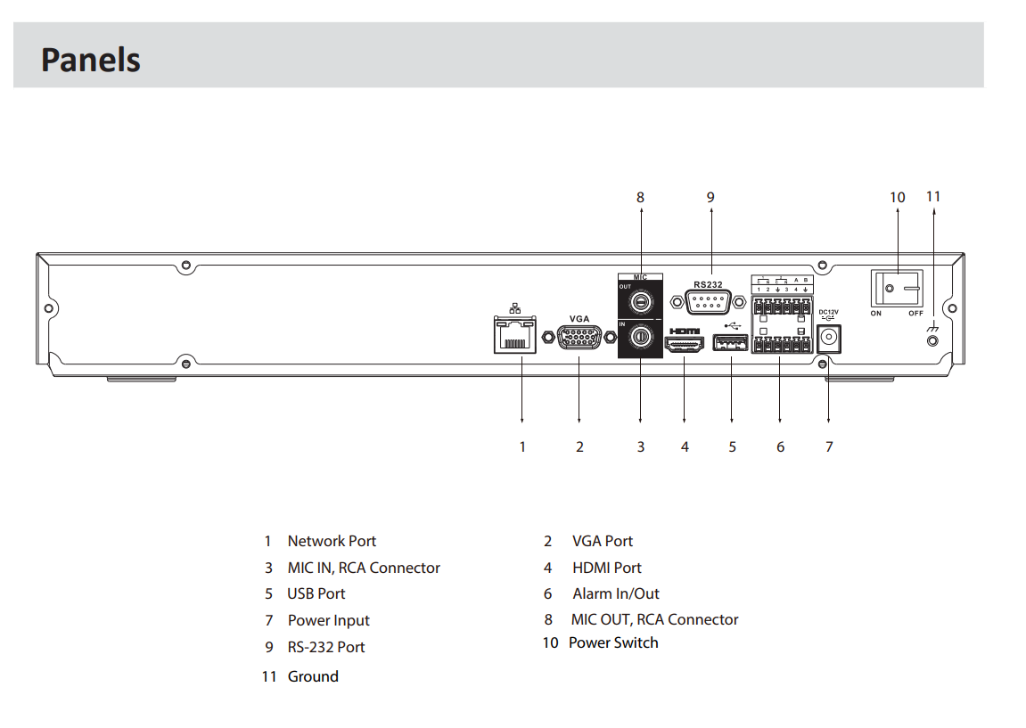 EPS Alarm/Video/Brand Systems EPS Alarm/Video/Brand Systems