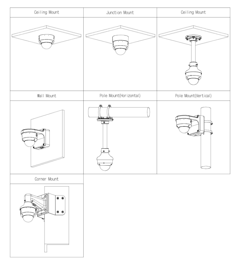 Dahua D-IPC-HDBW5859R1P-ZE-PV-2712-PRO-B Dahua D-IPC-HDBW5859R1P-ZE-PV-2712-PRO-B Detailansicht Bild 5 | EPS
