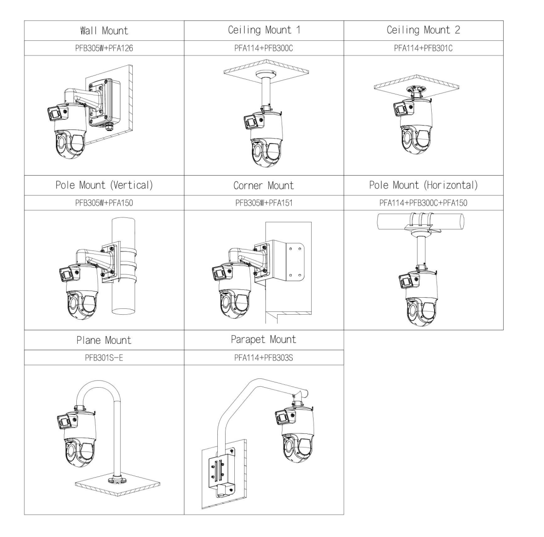 Dahua D-SDT4E425-4F-GB-A-PV1-0280-S2 Dahua D-SDT4E425-4F-GB-A-PV1-0280-S2 Detailansicht Bild 2 | EPS
