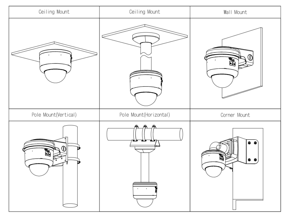 Dahua D-IPC-HDBW5459ZP-ZHE-PV-0832-PRO-B Dahua D-IPC-HDBW5459ZP-ZHE-PV-0832-PRO-B Detailansicht Bild 5 | EPS