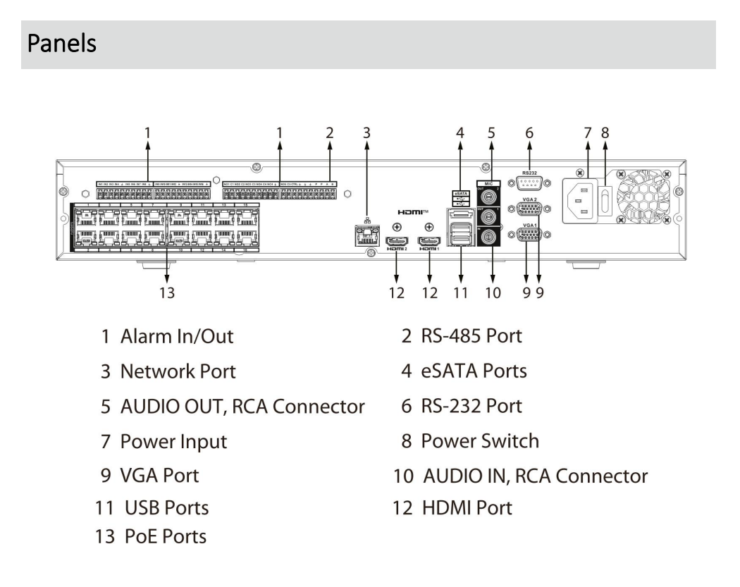 D-NVR5432-16HP-EI2 D-NVR5432-16HP-EI2