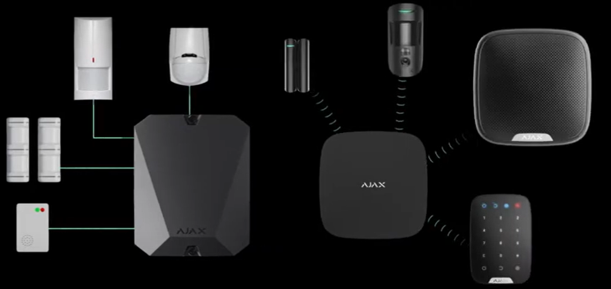 Ajax MultiTransmitter Schwarz Detailansicht Bild 3 | EPS