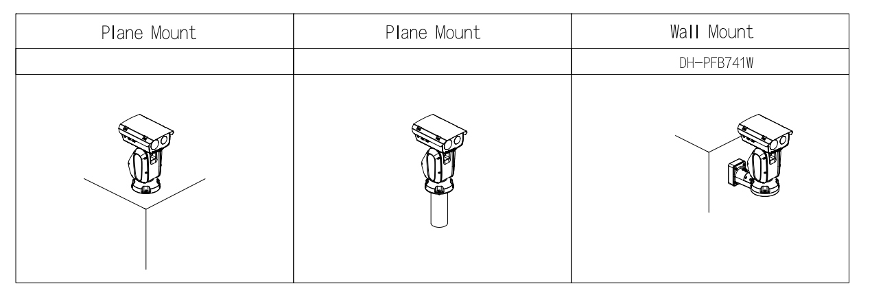 D-PTZ85848-HNF-PA-FL