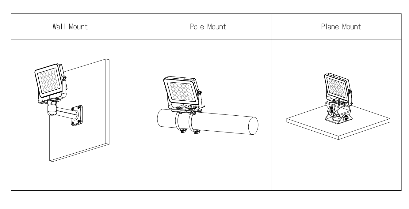 EPS Alarm/Video/Brand Systems EPS Alarm/Video/Brand Systems