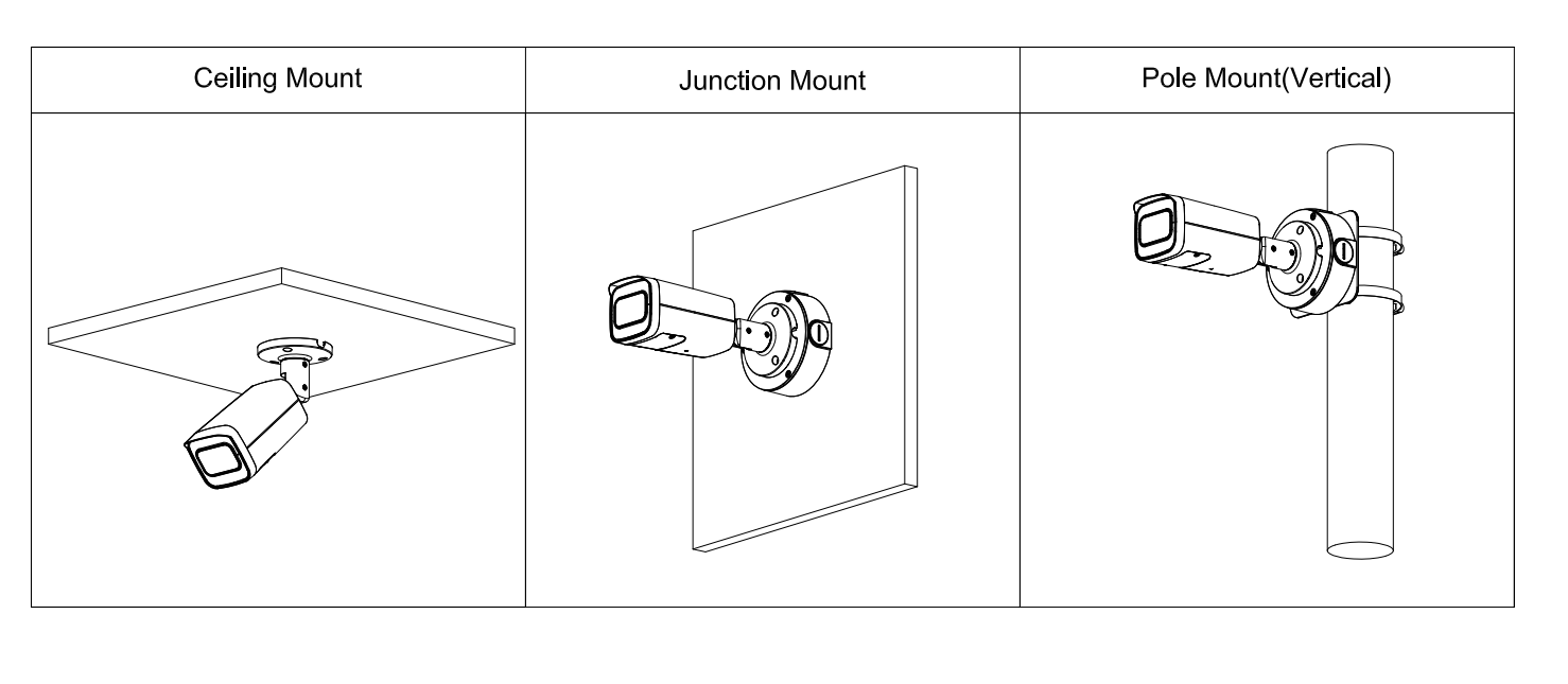 Dahua D-IPC-HFW2441TP-ZS-27135 Dahua D-IPC-HFW2441TP-ZS-27135 Detailansicht Bild 2 | EPS