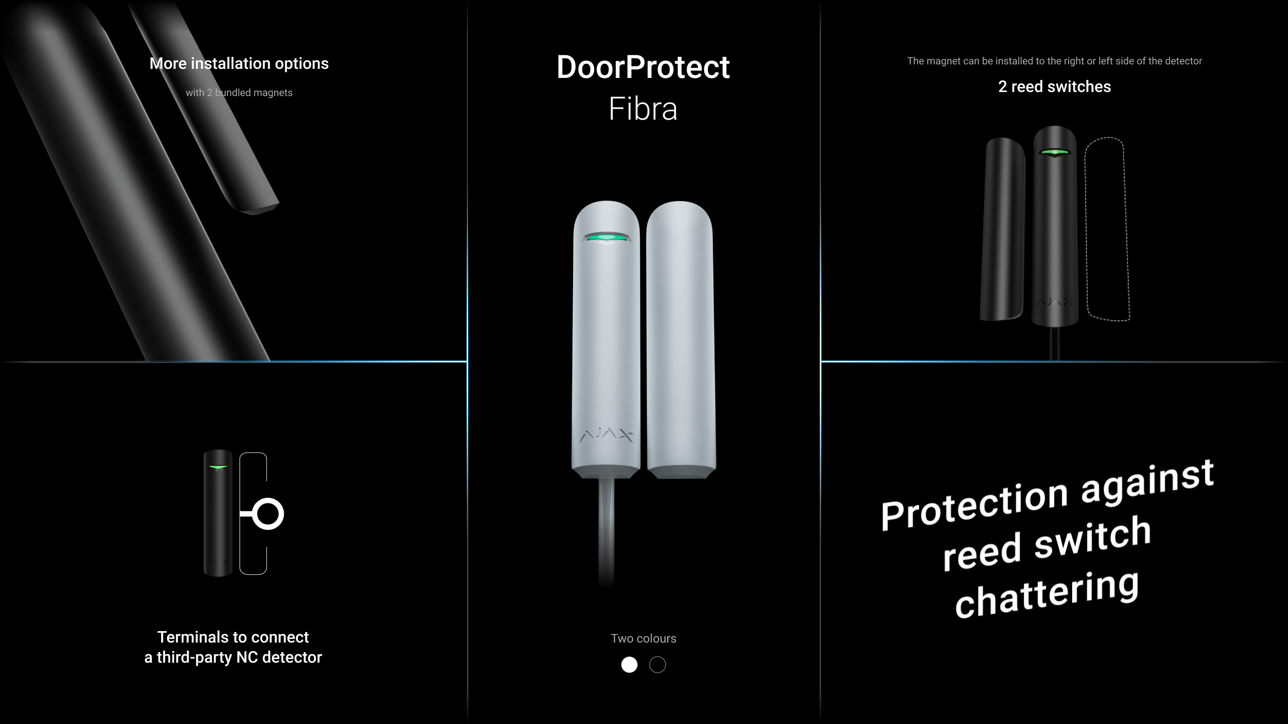 Ajax Superior DoorProtect Fibra Weiß | EPS