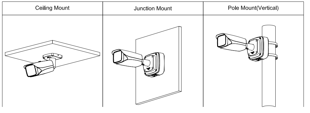 Dahua D-IPC-HFW5241E-Z12E-S3 Dahua D-IPC-HFW5241E-Z12E-S3 Detailansicht Bild 4 | EPS
