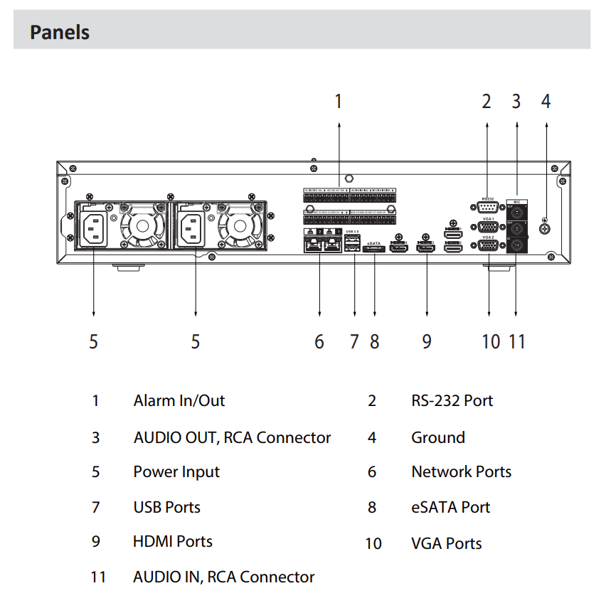 Dahua D-NVR608RH-64-XI Dahua D-NVR608RH-64-XI Detailansicht Bild 4 | EPS
