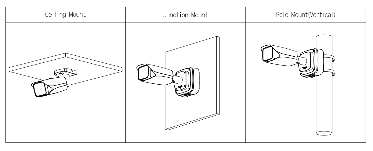 EPS Alarm/Video/Brand Systems EPS Alarm/Video/Brand Systems