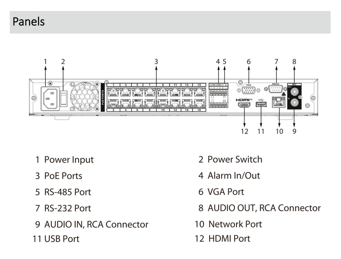 D-NVR5232-16P-EI2 D-NVR5232-16P-EI2