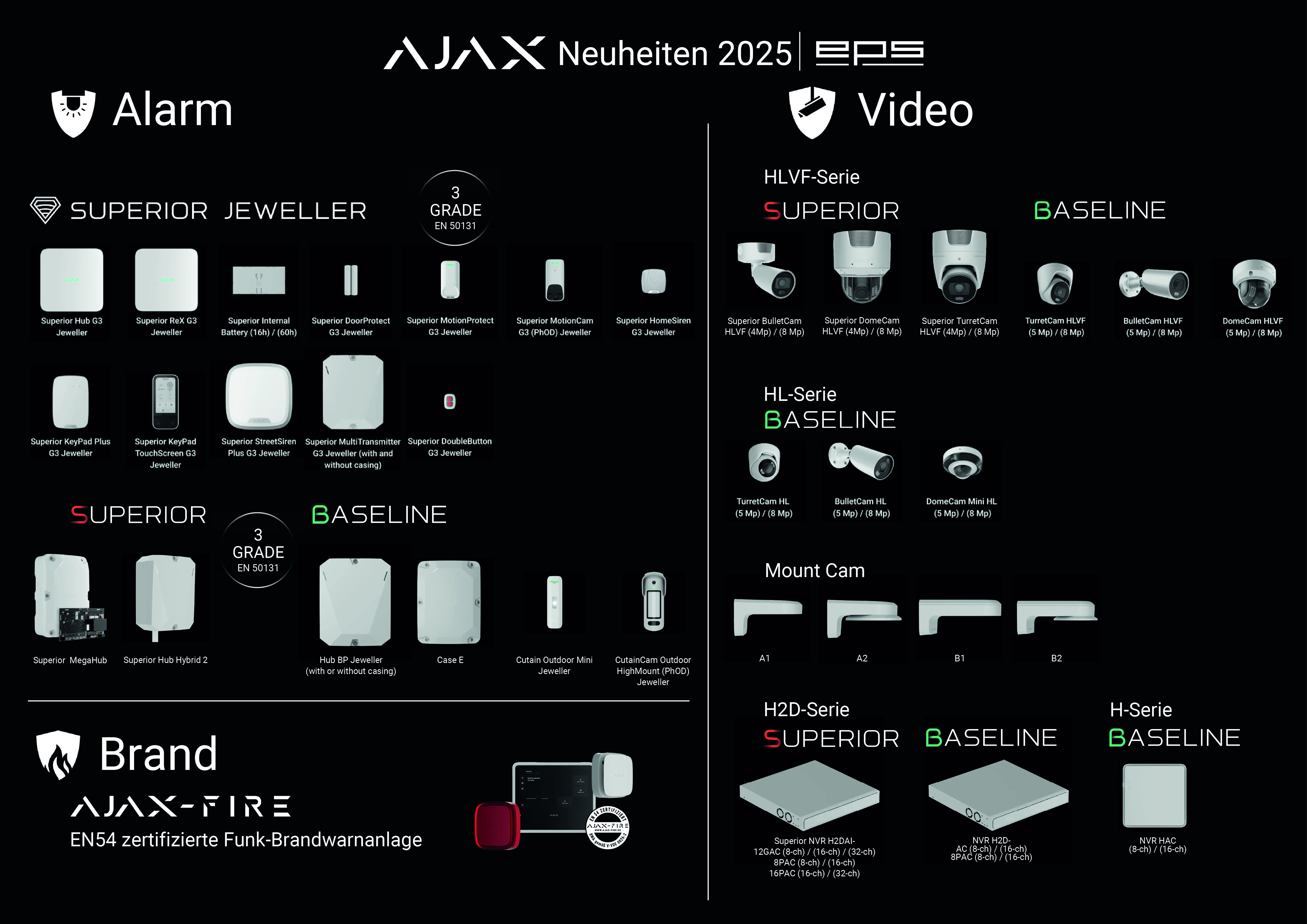 Ajax Sicherheitssystem