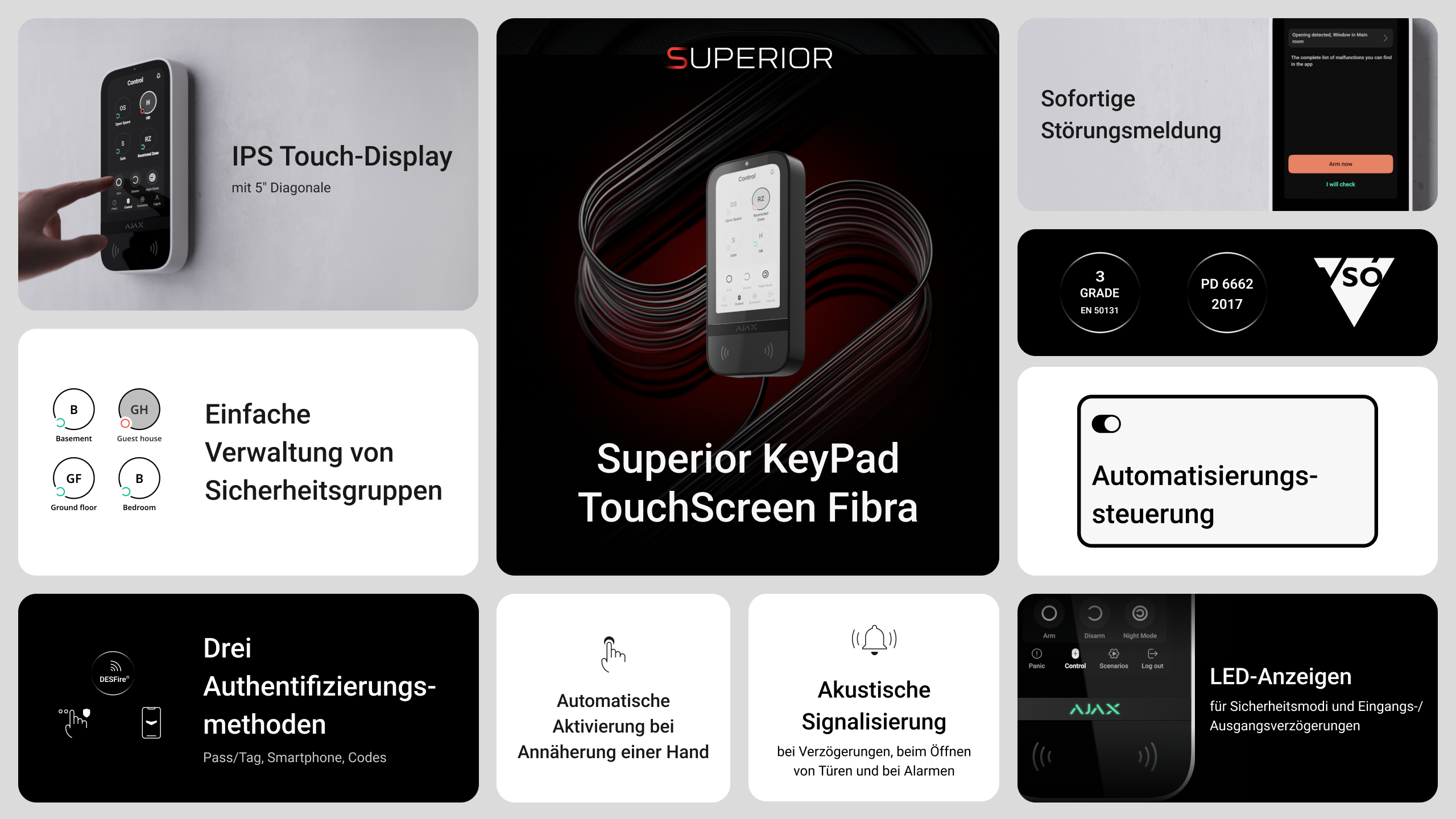 Superior KeyPad TouchScreen Fibra Schwarz