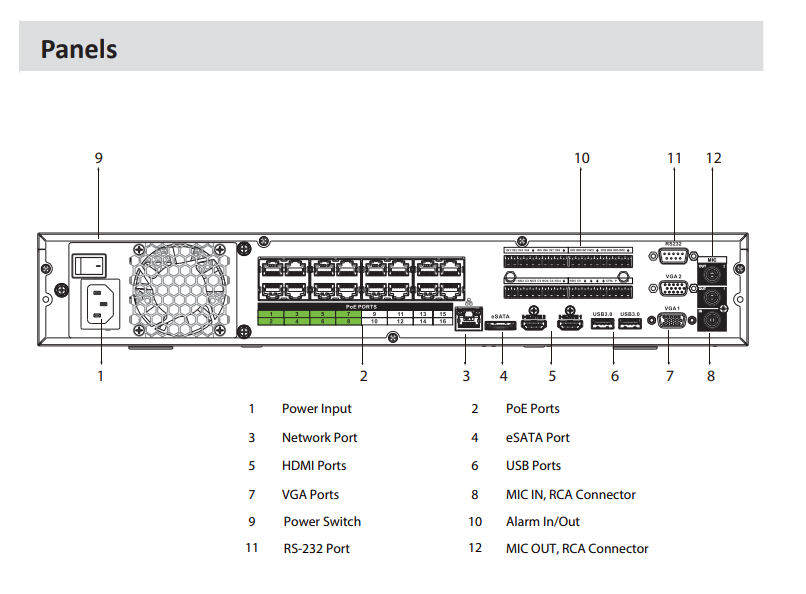 EPS Alarm/Video/Brand Systems EPS Alarm/Video/Brand Systems