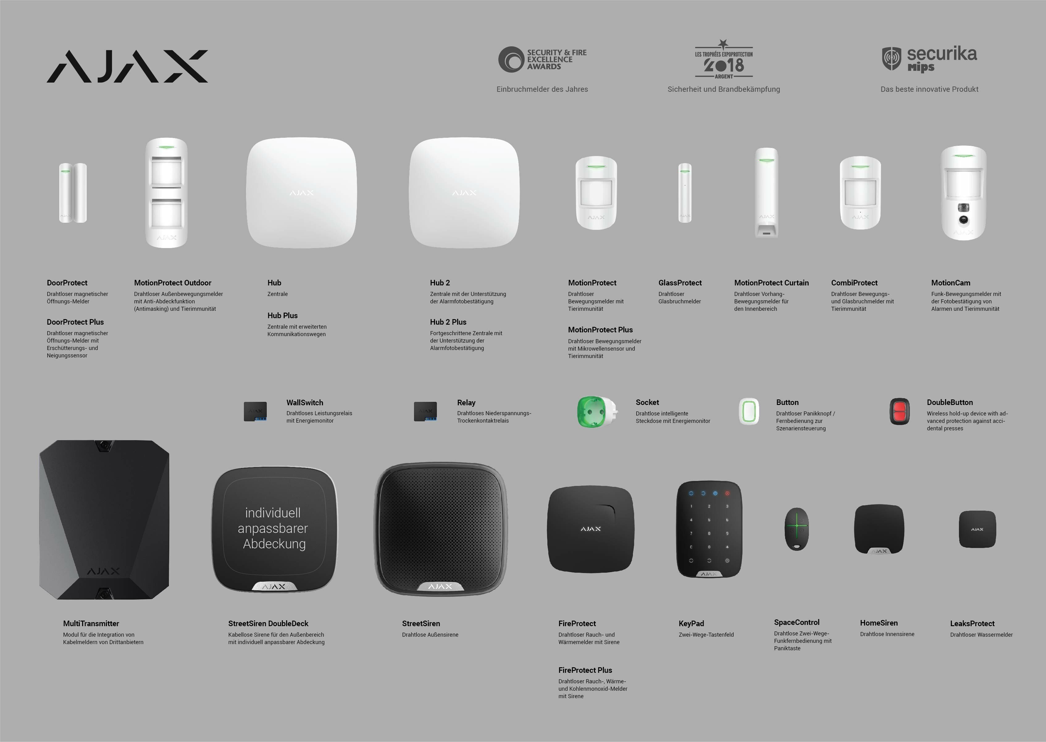 Ajax Produkt Poster Ajax Produkt Poster