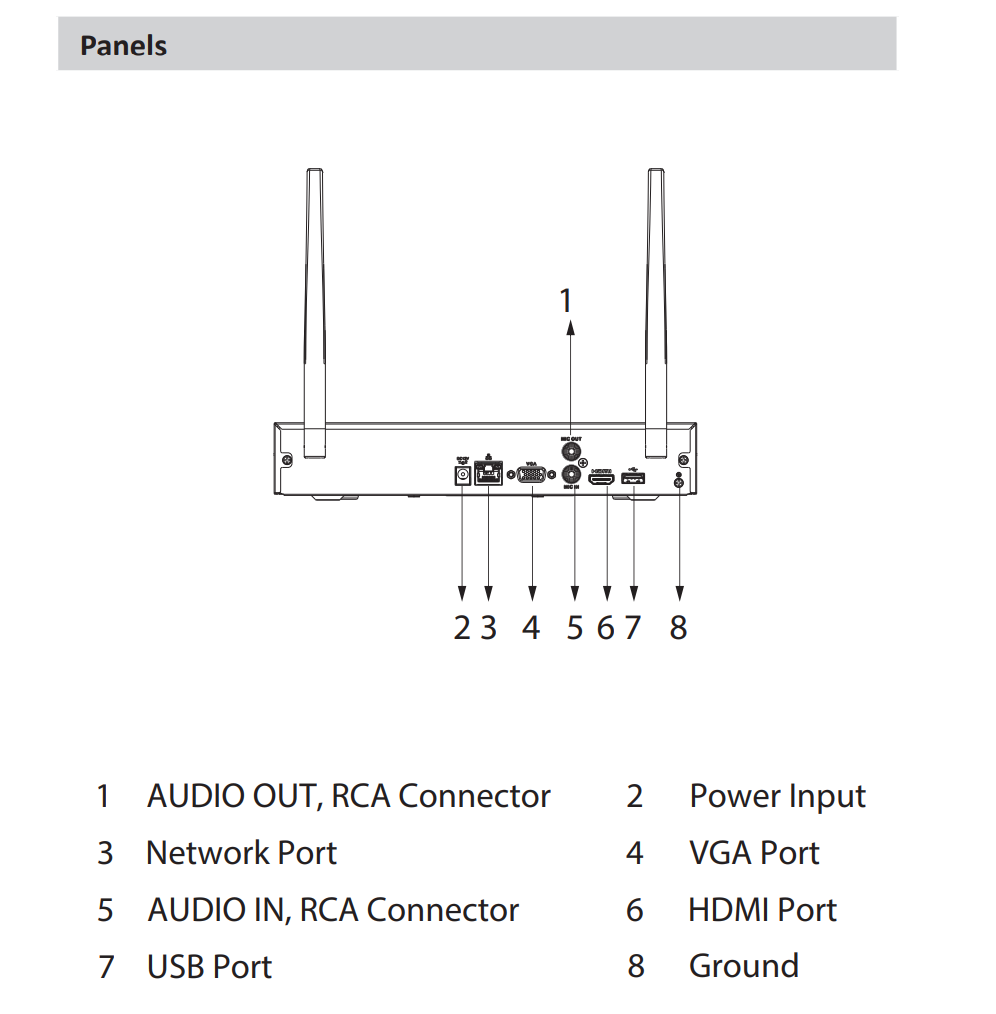 EPS Alarm/Video/Brand Systems EPS Alarm/Video/Brand Systems